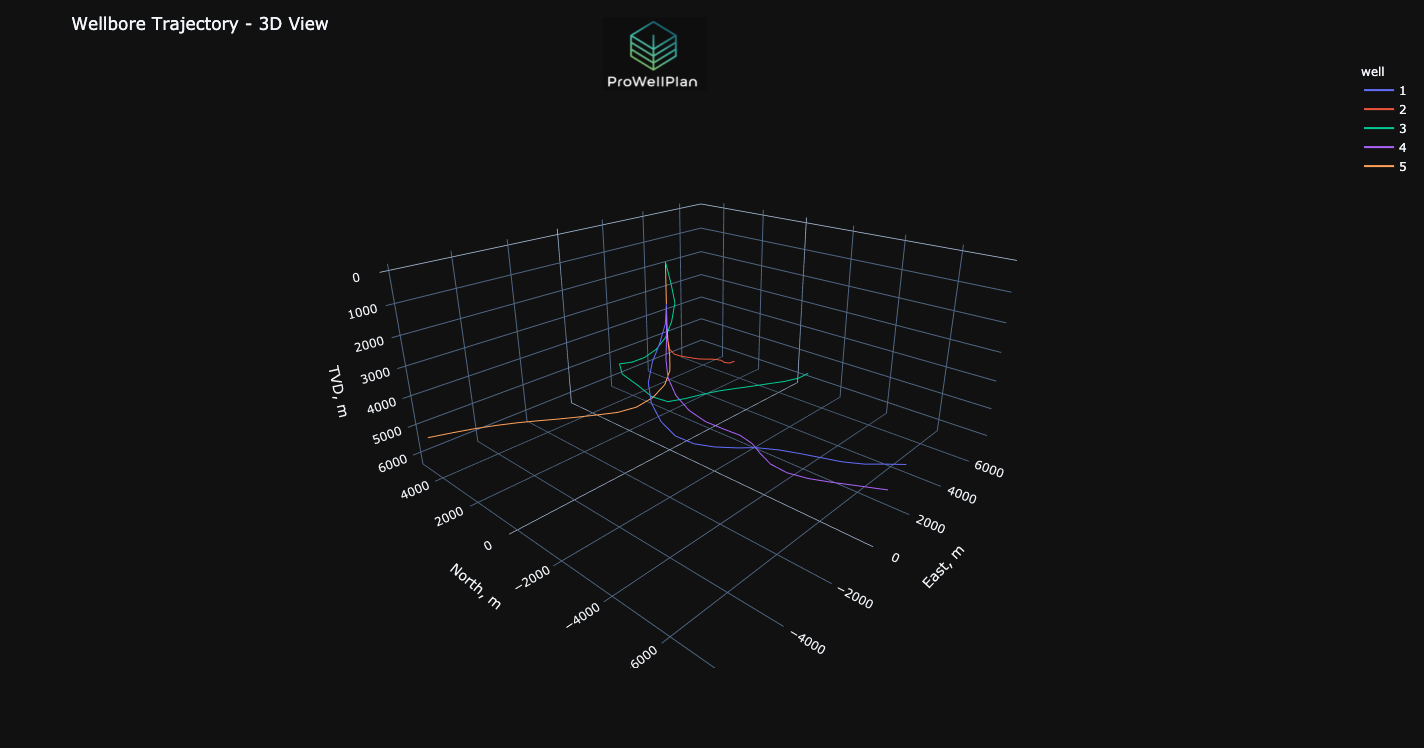 3d_dark