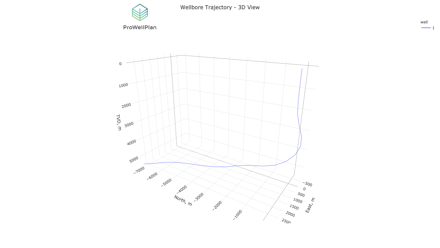 3d_single