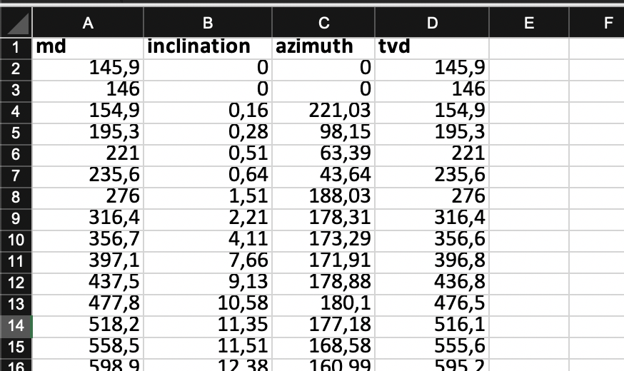 excel_data